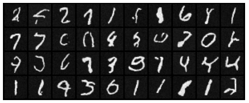 MNIST